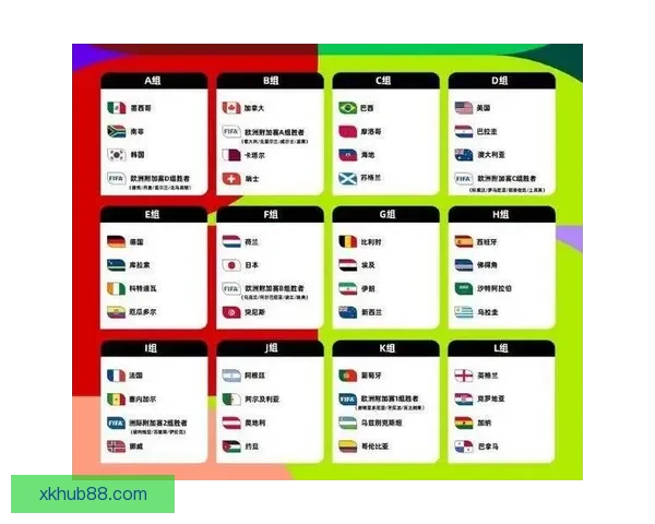 2026世界杯投注平台最新推荐与预测分析全攻略