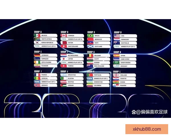 围绕2026世界杯完整赛程解析三国联合主办看点与观赛时间指南